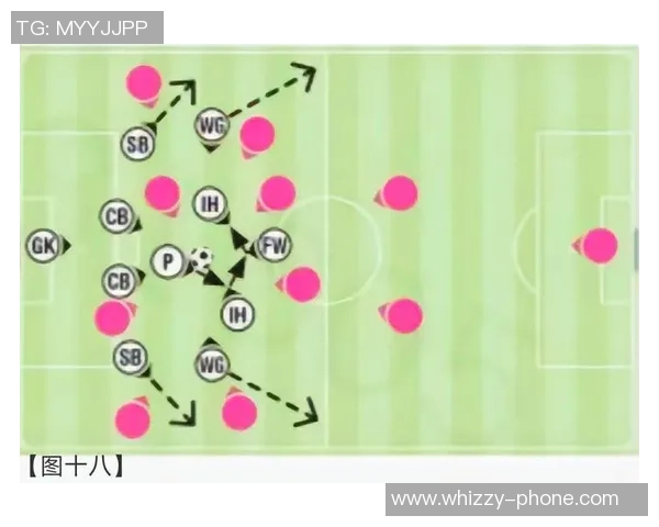 北京足球队在杯赛中的灵活战术运用与表现分析 北京足球队在杯赛中的灵活战术运用与表现分析