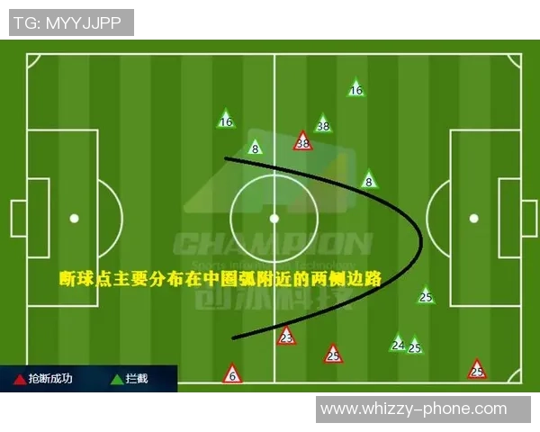 赛后复盘：西安足球队与武汉足球队的精彩对决与战术分析