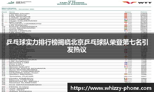乒乓球实力排行榜揭晓北京乒乓球队荣登第七名引发热议