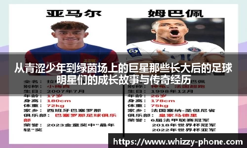 从青涩少年到绿茵场上的巨星那些长大后的足球明星们的成长故事与传奇经历
